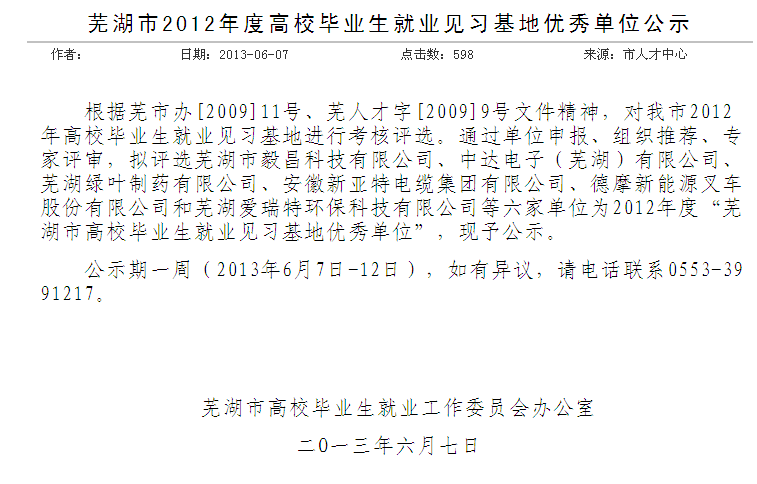 熱烈祝賀我司榮獲“2012年度就業(yè)見(jiàn)習(xí)基地優(yōu)秀單位”稱號(hào)！